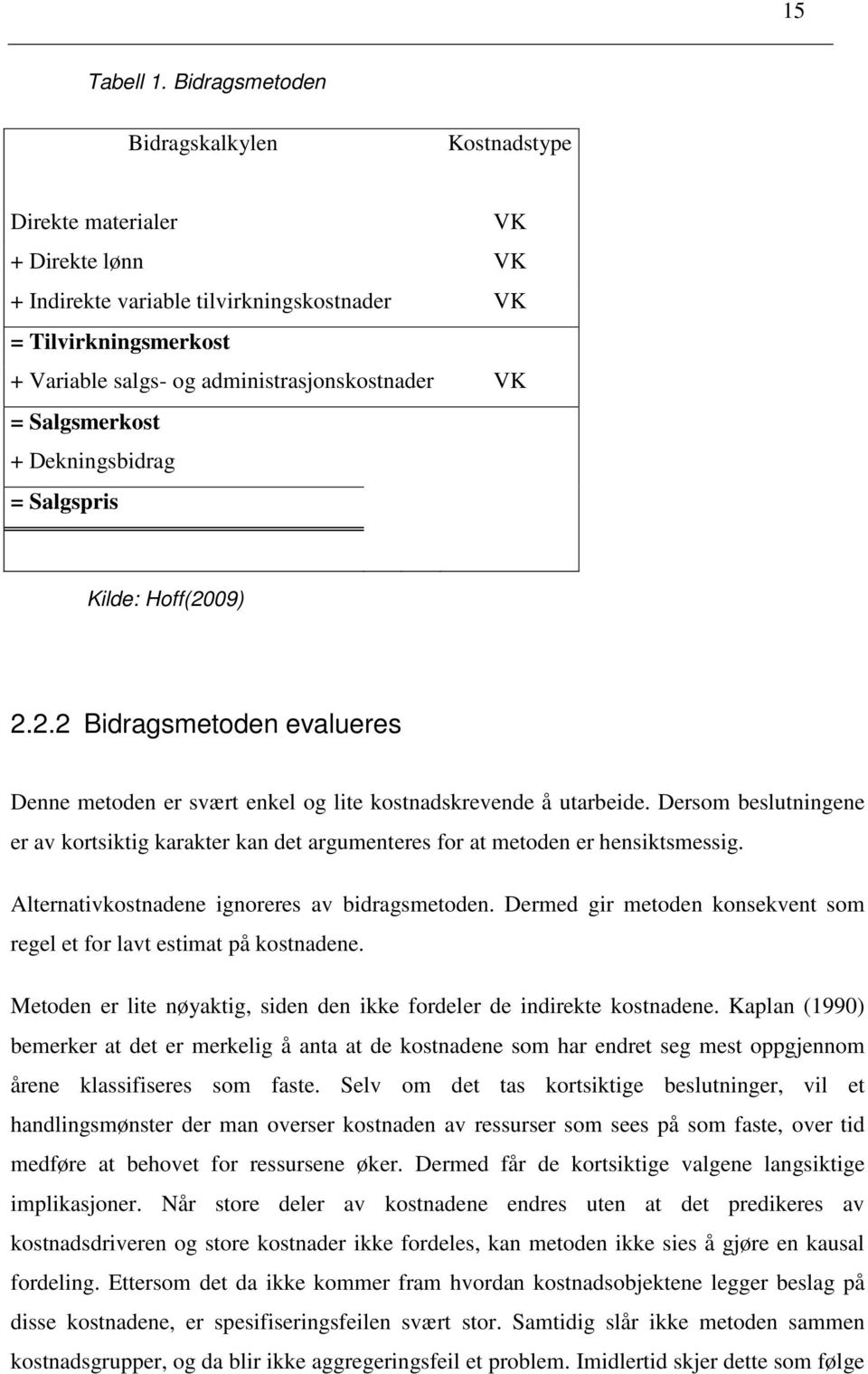 VK = Salgsmerkost + Dekningsbidrag = Salgspris Kilde: Hoff(2009) 2.2.2 Bidragsmetoden evalueres Denne metoden er svært enkel og lite kostnadskrevende å utarbeide.