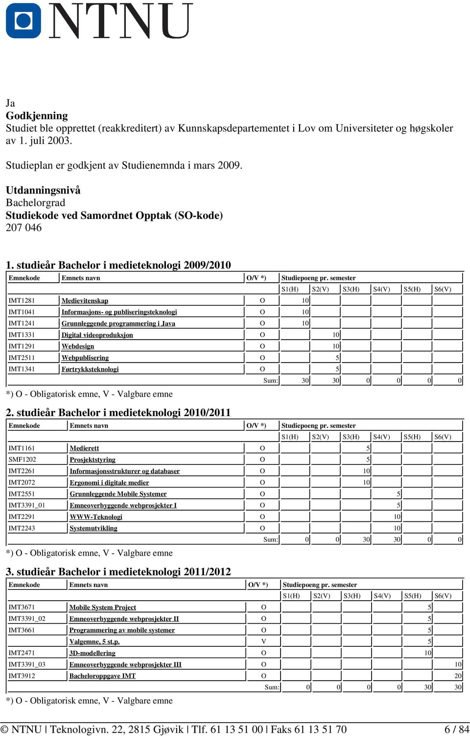 semester S1(H) S2(V) S3(H) S4(V) S5(H) S6(V) IMT1281 Medievitenskap O 10 IMT1041 Informasjons- og publiseringsteknologi O 10 IMT1241 Grunnleggende programmering i Java O 10 IMT1331 Digital