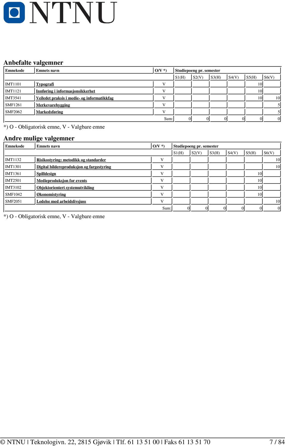 V 5 SMF2062 Markedsføring V 5 Sum: 0 0 0 0 0 0 *) O - Obligatorisk emne, V - Valgbare emne Andre mulige valgemner Emnekode Emnets navn O/V *) Studiepoeng pr.