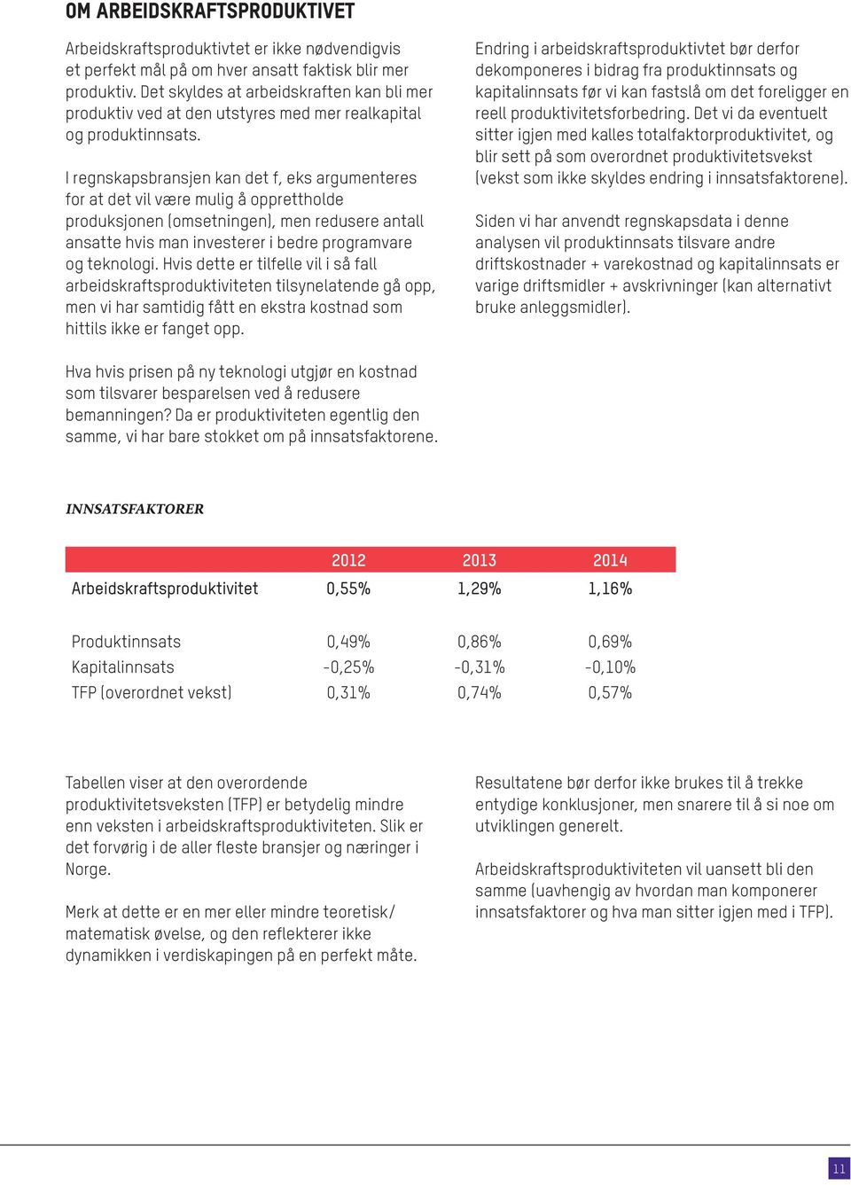 I regnskapsbransjen kan det f, eks argumenteres for at det vil være mulig å opprettholde produksjonen (omsetningen), men redusere antall ansatte hvis man investerer i bedre programvare og teknologi.