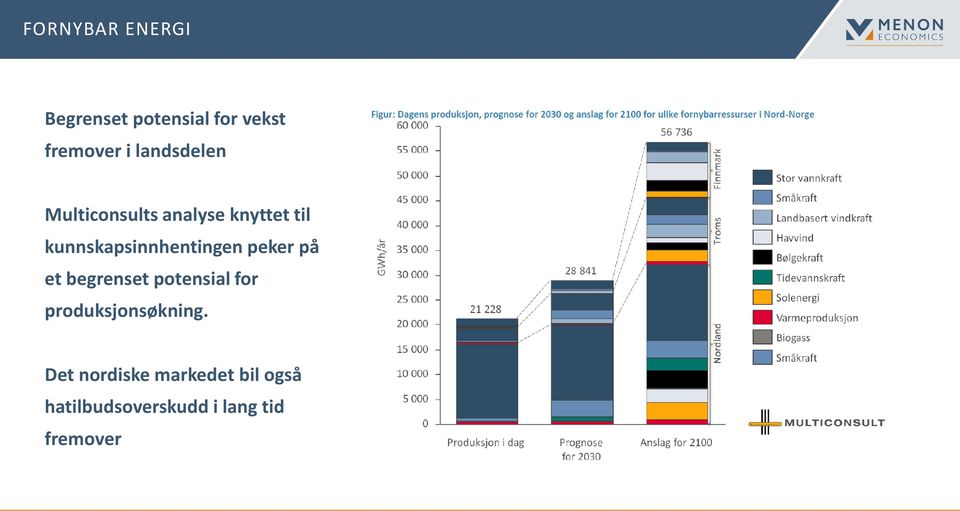 kunnskapsinnhentingen peker på et begrenset potensial for