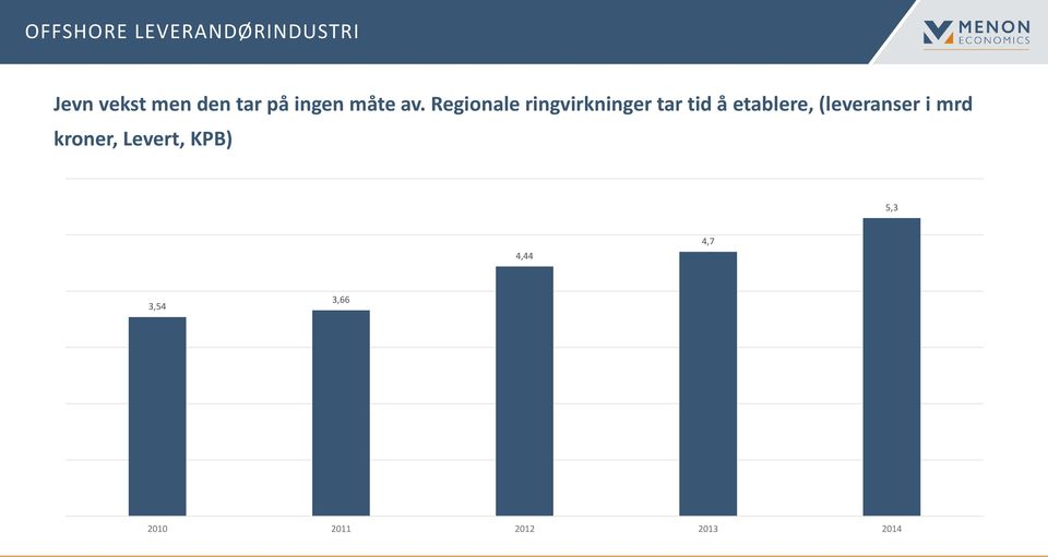 Regionale ringvirkninger tar tid å etablere,