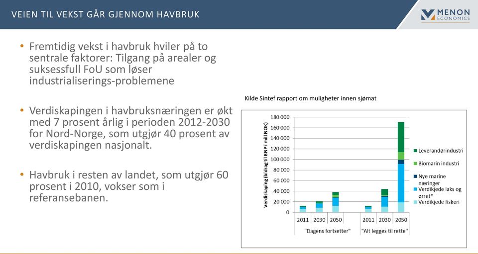 årlig i perioden 2012-2030 for Nord-Norge, som utgjør 40 prosent av verdiskapingen nasjonalt.