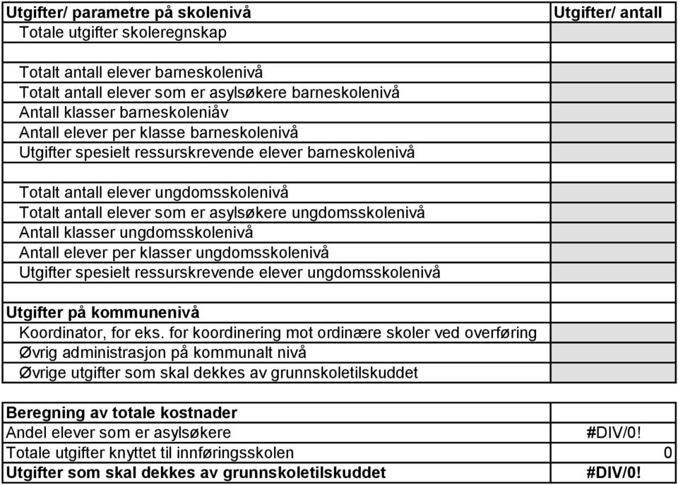 klasser ungdomsskolenivå Antall elever per klasser ungdomsskolenivå Utgifter spesielt ressurskrevende elever ungdomsskolenivå Utgifter på kommunenivå Koordinator, for eks.