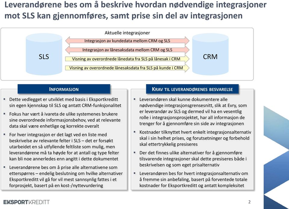 utviklet med basis i Eksportkreditt sin egen kjennskap til SLS og antatt CRM-funksjonalitet Fokus har vært å ivareta de ulike systemenes brukere sine overordnede informasjonsbehov, ved at relevante