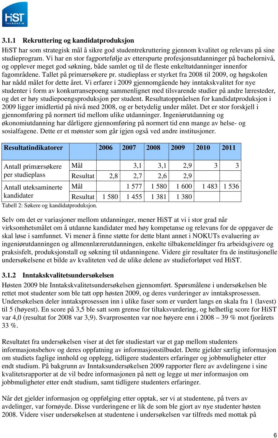 Tallet på primærsøkere pr. studieplass er styrket fra 2008 til 2009, og høgskolen har nådd målet for dette året.