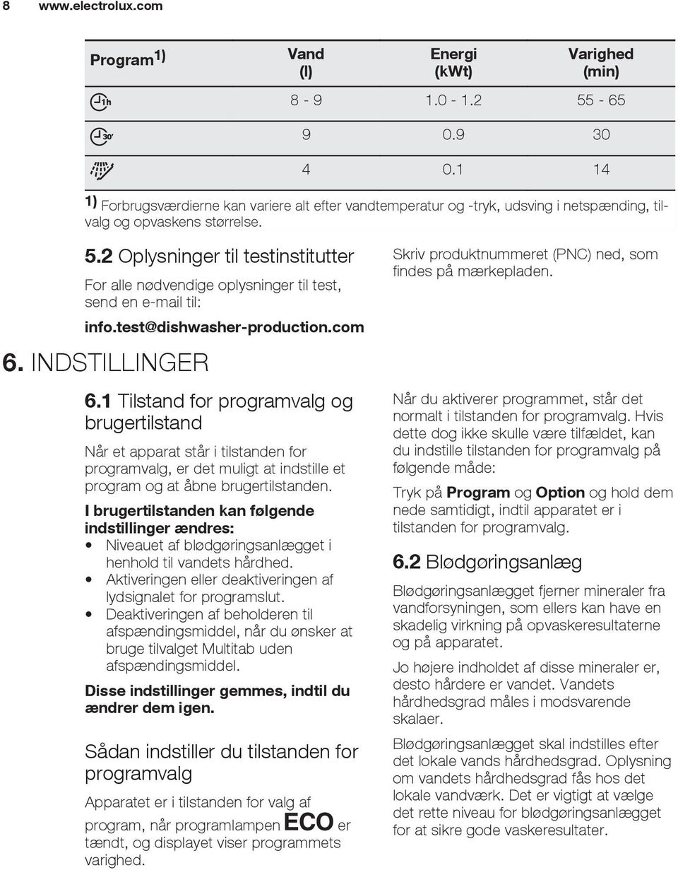 2 Oplysninger til testinstitutter For alle nødvendige oplysninger til test, send en e-mail til: info.test@dishwasher-production.com 6. INDSTILLINGER 6.