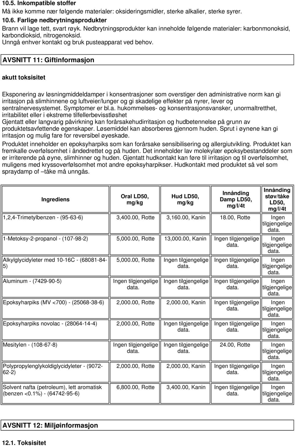 AVSNITT 11: Giftinformasjon akutt toksisitet Eksponering av løsningmiddeldamper i konsentrasjoner som overstiger den administrative norm kan gi irritasjon på slimhinnene og luftveier/lunger og gi
