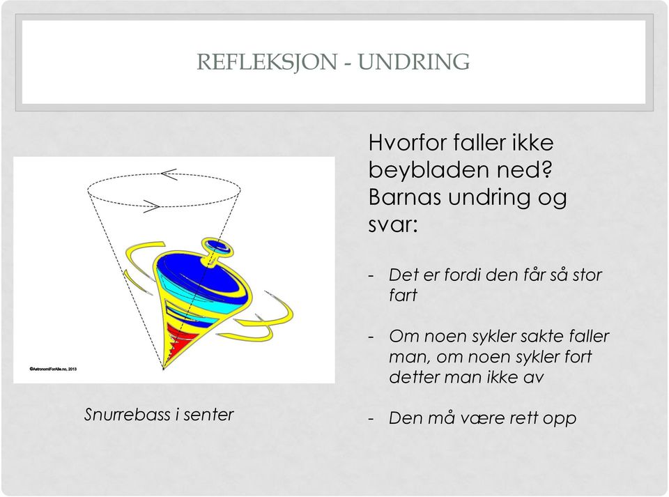 fart - Om noen sykler sakte faller man, om noen sykler