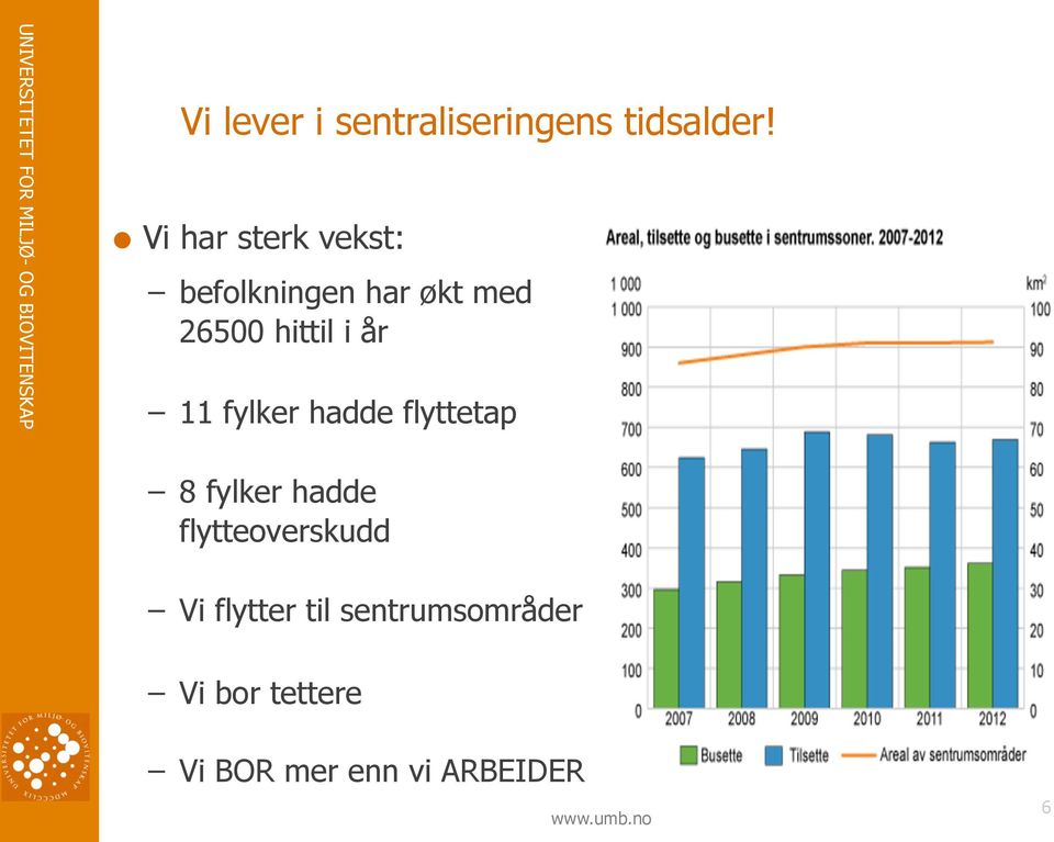 i år 11 fylker hadde flyttetap 8 fylker hadde