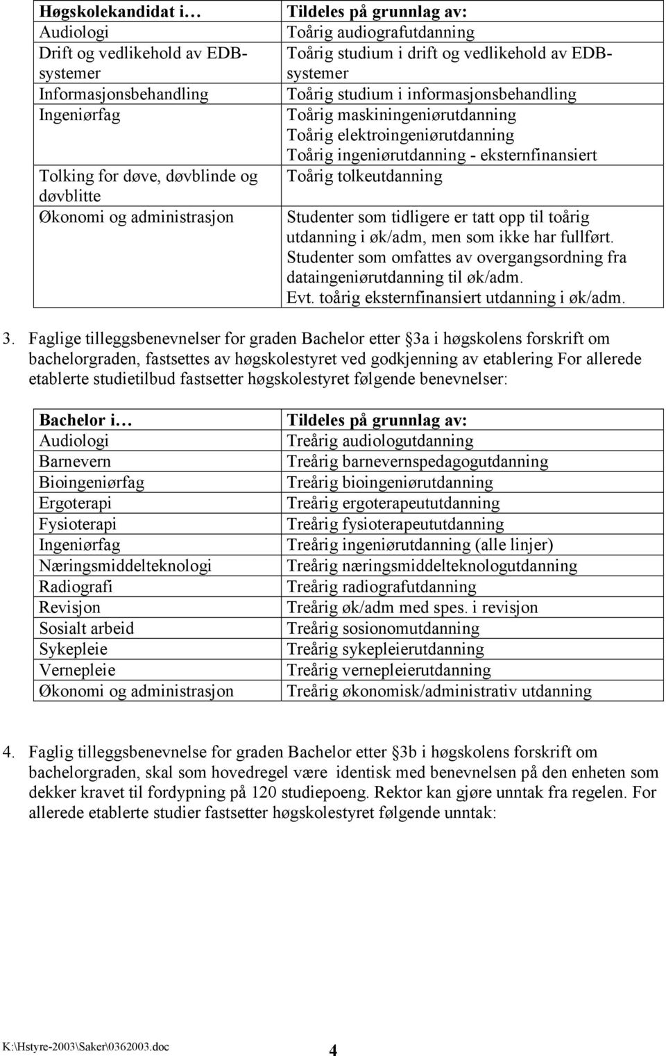 Toårig tolkeutdanning Studenter som tidligere er tatt opp til toårig utdanning i øk/adm, men som ikke har fullført. Studenter som omfattes av overgangsordning fra dataingeniørutdanning til øk/adm.