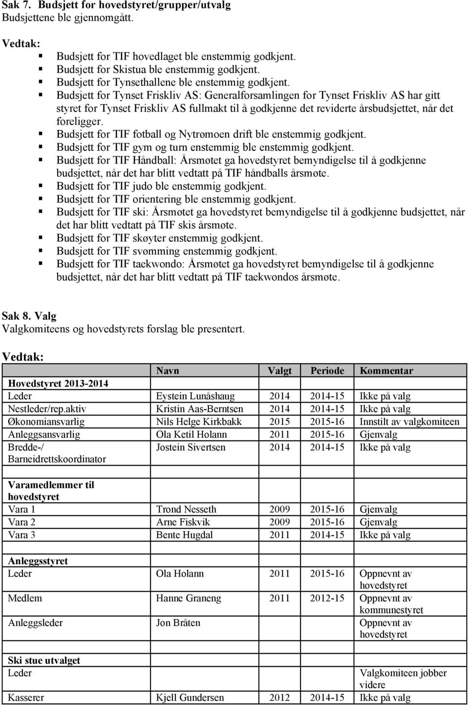 Budsjett for Tynset Friskliv AS: Generalforsamlingen for Tynset Friskliv AS har gitt styret for Tynset Friskliv AS fullmakt til å godkjenne det reviderte årsbudsjettet, når det foreligger.