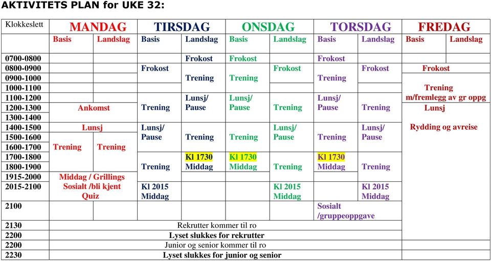 Lunsj 1300-1400 1400-1500 Lunsj Lunsj/ Lunsj/ Lunsj/ Rydding og avreise 1500-1600 Pause Trening Trening Pause Trening Pause 1600-1700 Trening Trening 1700-1800 Kl 1730 Kl 1730 Kl 1730 1800-1900