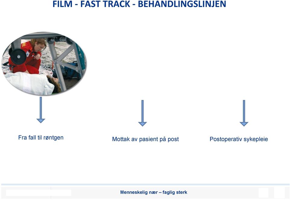 til røntgen Mottak av