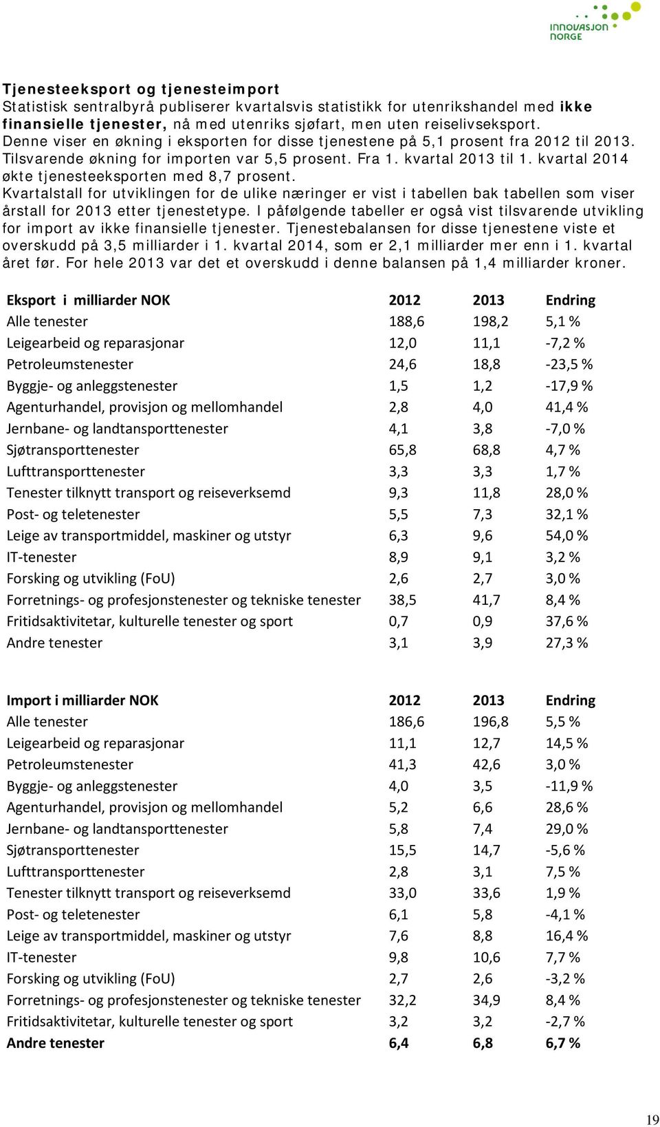 kvartal 2014 økte tjenesteeksporten med 8,7 prosent. Kvartalstall for utviklingen for de ulike næringer er vist i tabellen bak tabellen som viser årstall for 2013 etter tjenestetype.