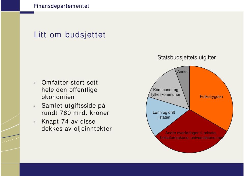 kroner Knapt 74 av disse dekkes av oljeinntekter Kommuner og fylkeskommuner