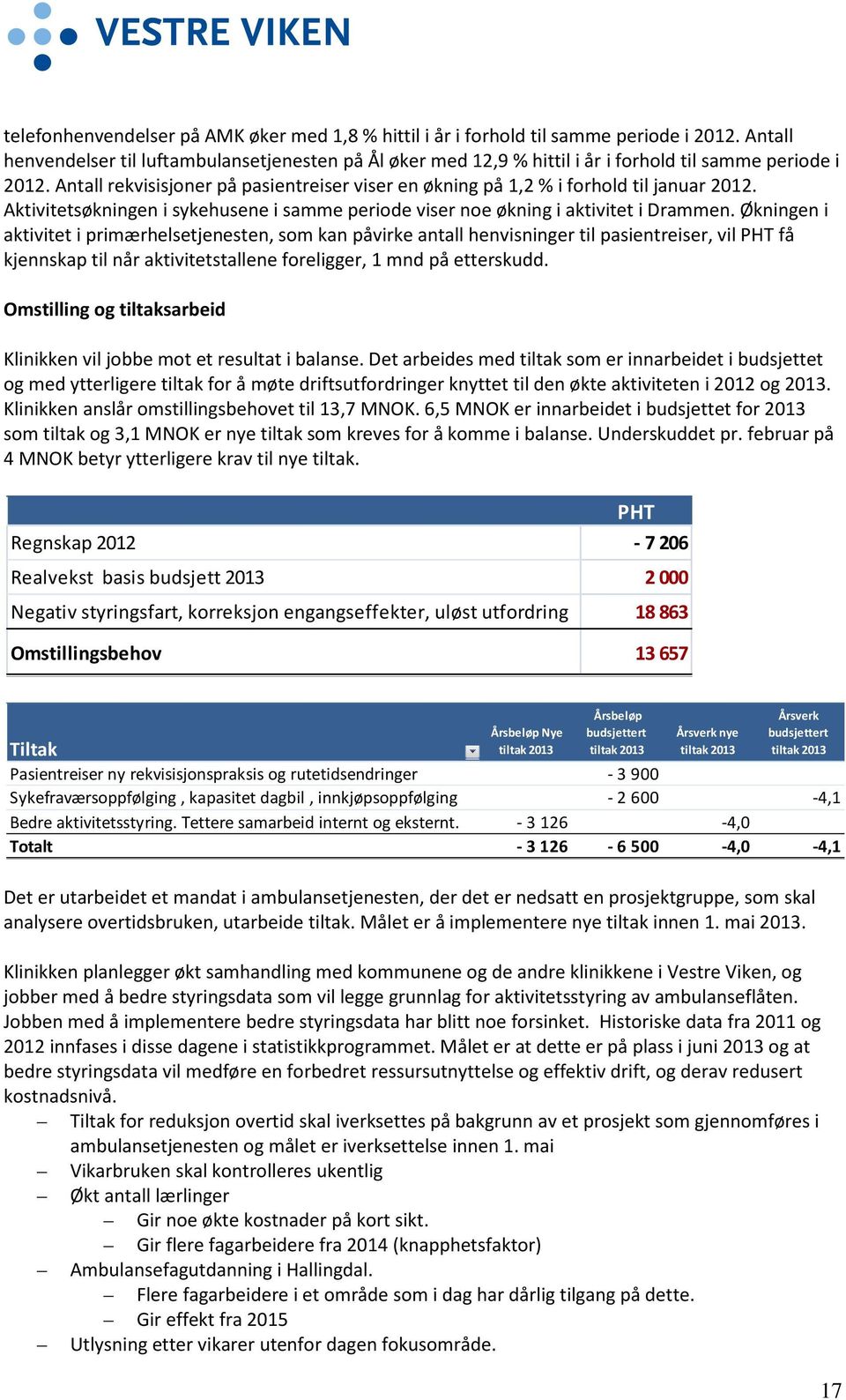 Antall rekvisisjoner på pasientreiser viser en økning på 1,2 % i forhold til januar 2012. Aktivitetsøkningen i sykehusene i samme periode viser noe økning i aktivitet i Drammen.