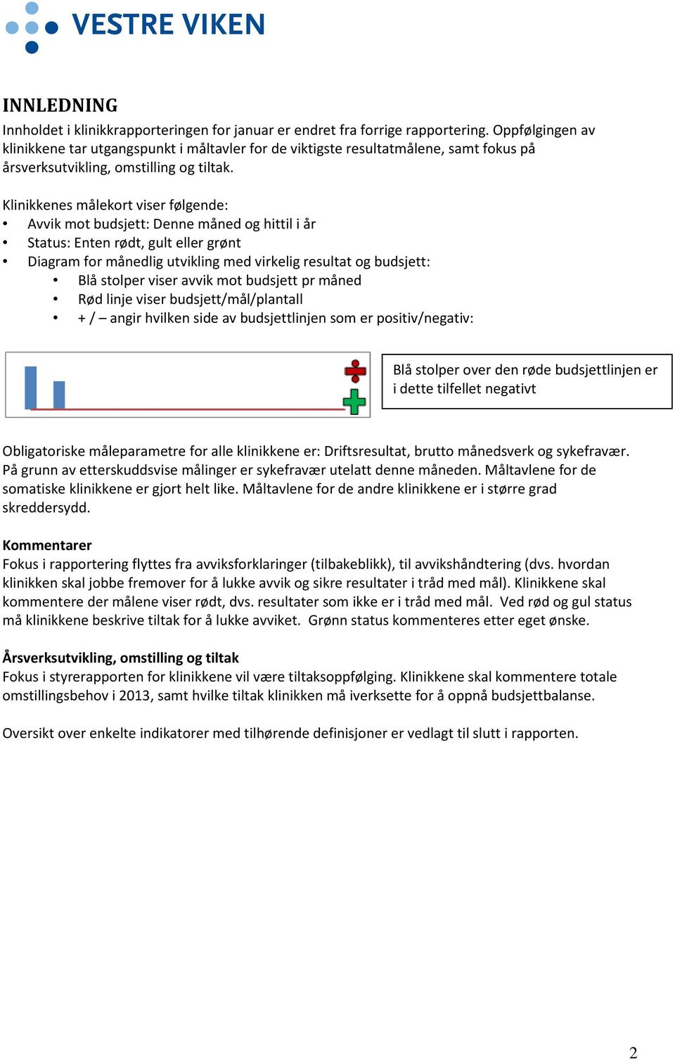 Klinikkenes målekort viser følgende: Avvik mot budsjett: Denne måned og hittil i år Status: Enten rødt, gult eller grønt Diagram for månedlig utvikling med virkelig resultat og budsjett: Blå stolper