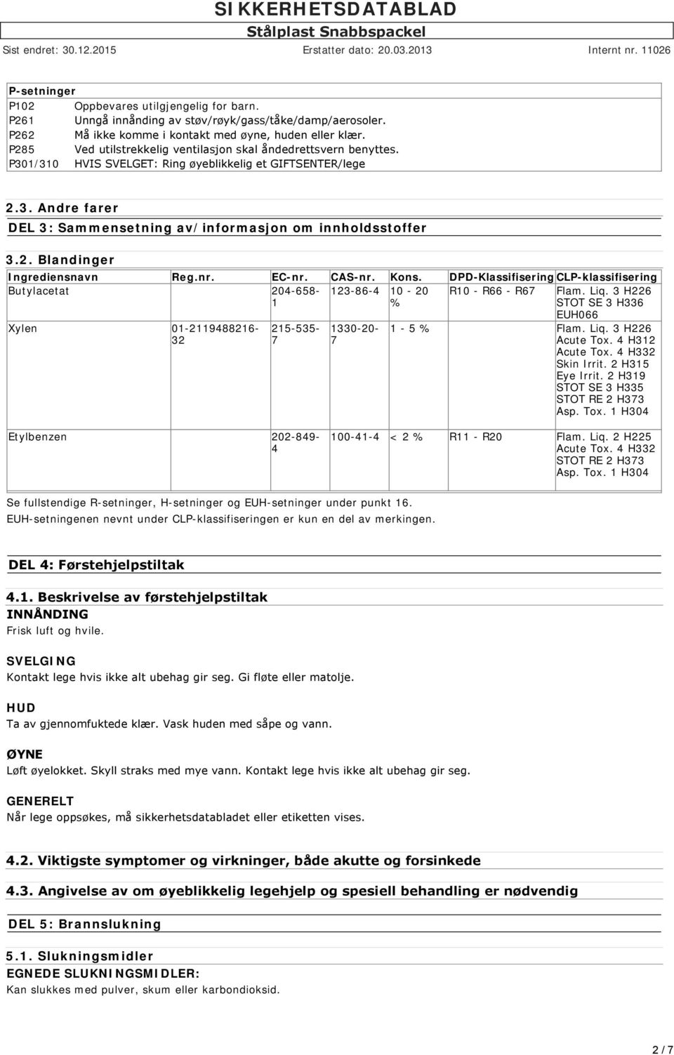 nr. EC-nr. CAS-nr. Kons. DPD-Klassifisering CLP-klassifisering Butylacetat 204-658- 1 12-86-4 10-20 % R10 - R66 - R67 Flam. Liq.