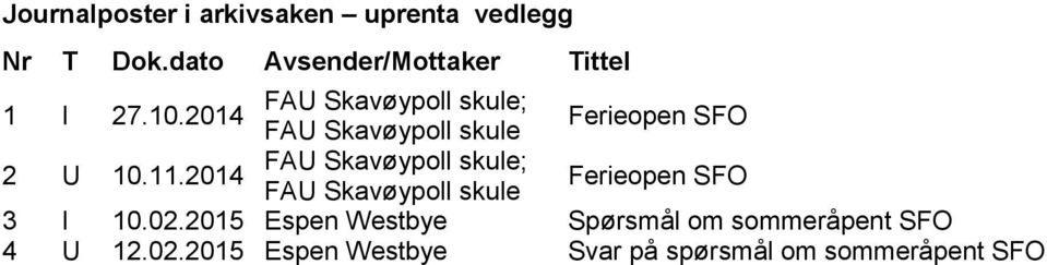 2014 FAU Skavøypoll skule Ferieopen SFO 2 U FAU Skavøypoll skule; 10.11.