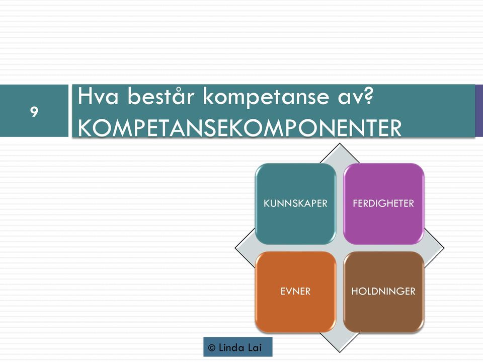 KOMPETANSEKOMPONENTER