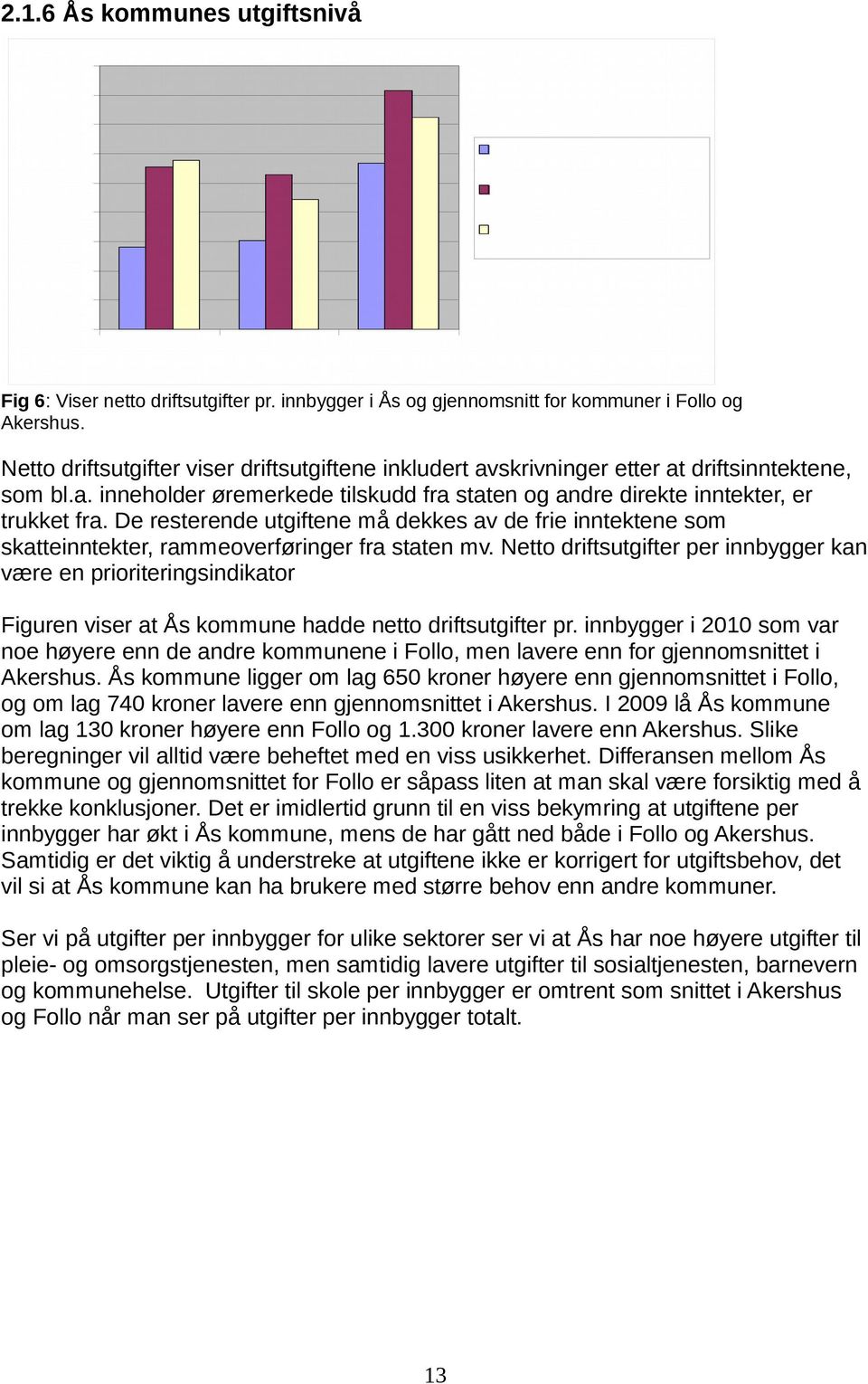 De resterende utgiftene må dekkes av de frie inntektene som skatteinntekter, rammeoverføringer fra staten mv.