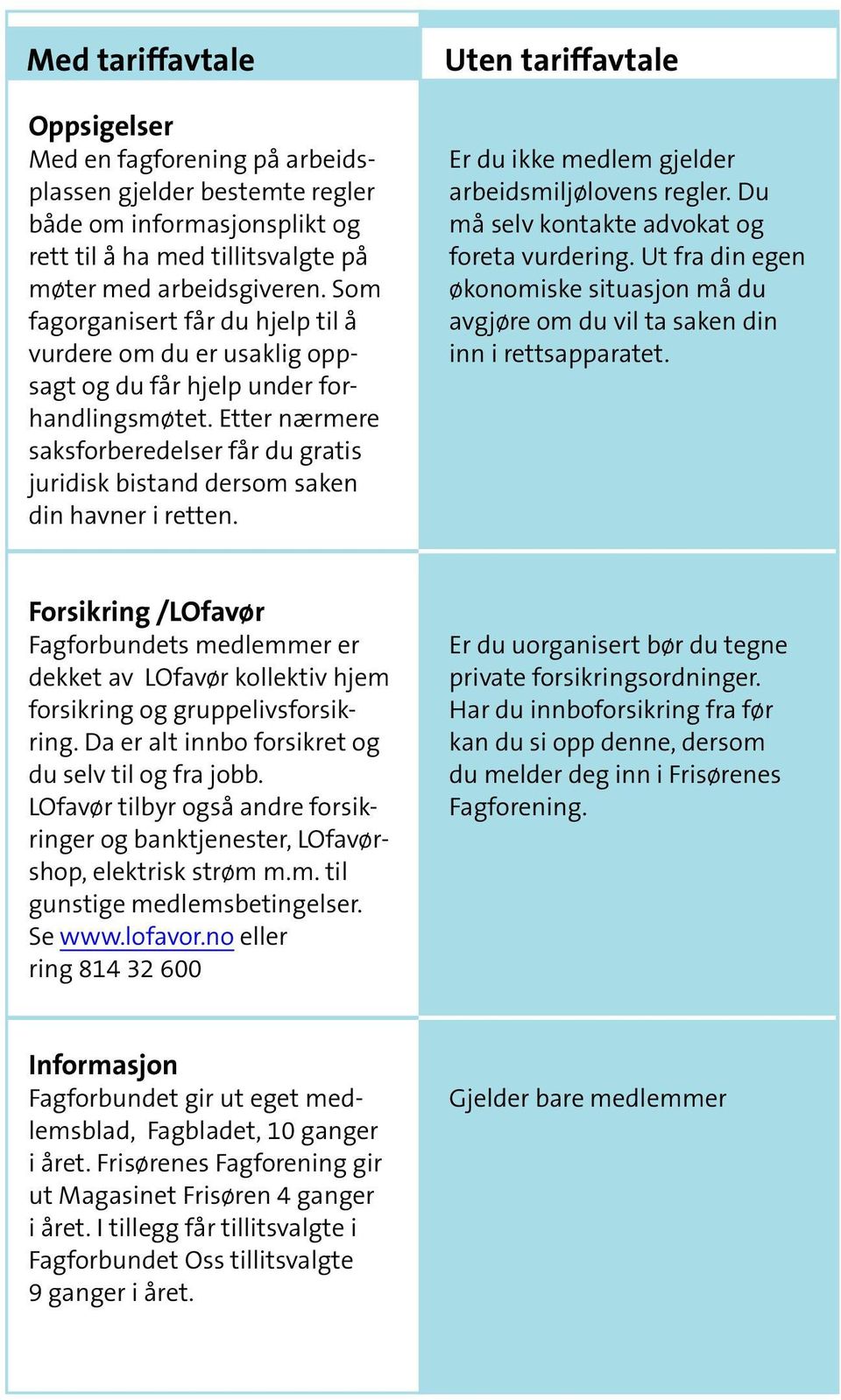 Etter nærmere saksforberedelser får du gratis juridisk bistand dersom saken din havner i retten. Er du ikke medlem gjelder arbeidsmiljølovens regler. Du må selv kontakte advokat og foreta vurdering.
