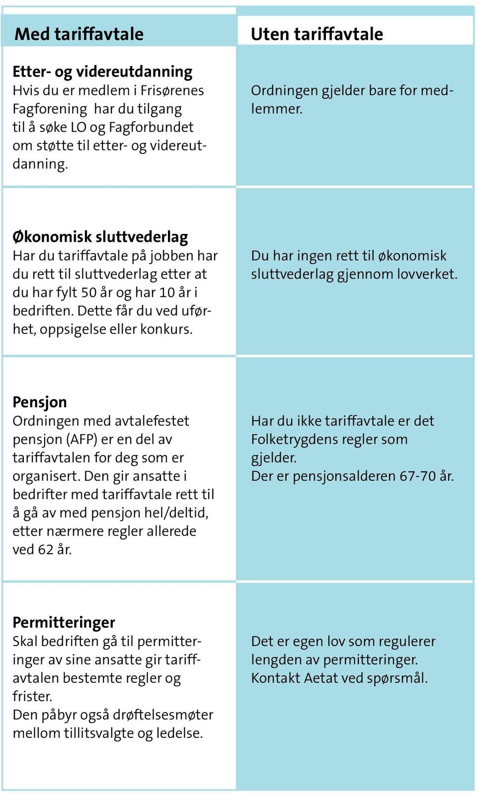 Dette får du ved uførhet, oppsigelse eller konkurs. Du har ingen rett til økonomisk sluttvederlag gjennom lovverket.