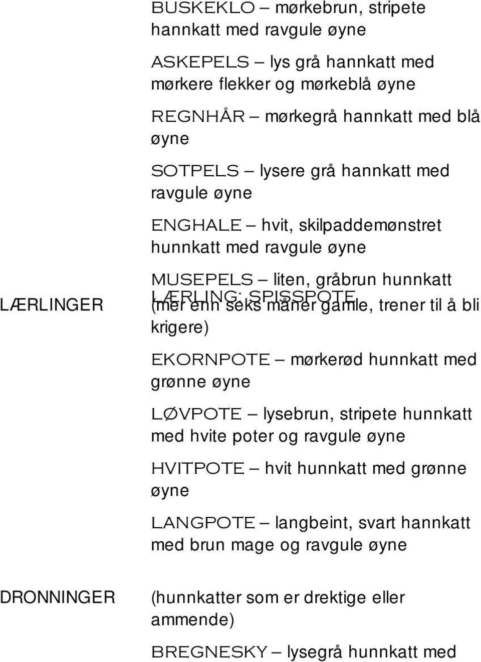 gamle, trener til å bli krigere) EKORNPOTE mørkerød hunnkatt med grønne øyne LØVPOTE lysebrun, stripete hunnkatt med hvite poter og ravgule øyne HVITPOTE