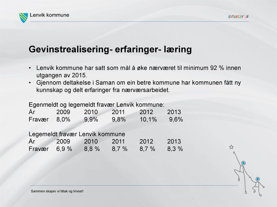 nærværsarbeidet.