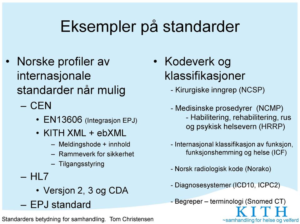 inngrep (NCSP) - Medisinske prosedyrer (NCMP) - Habilitering, rehabilitering, rus og psykisk helsevern (HRRP) - Internasjonal