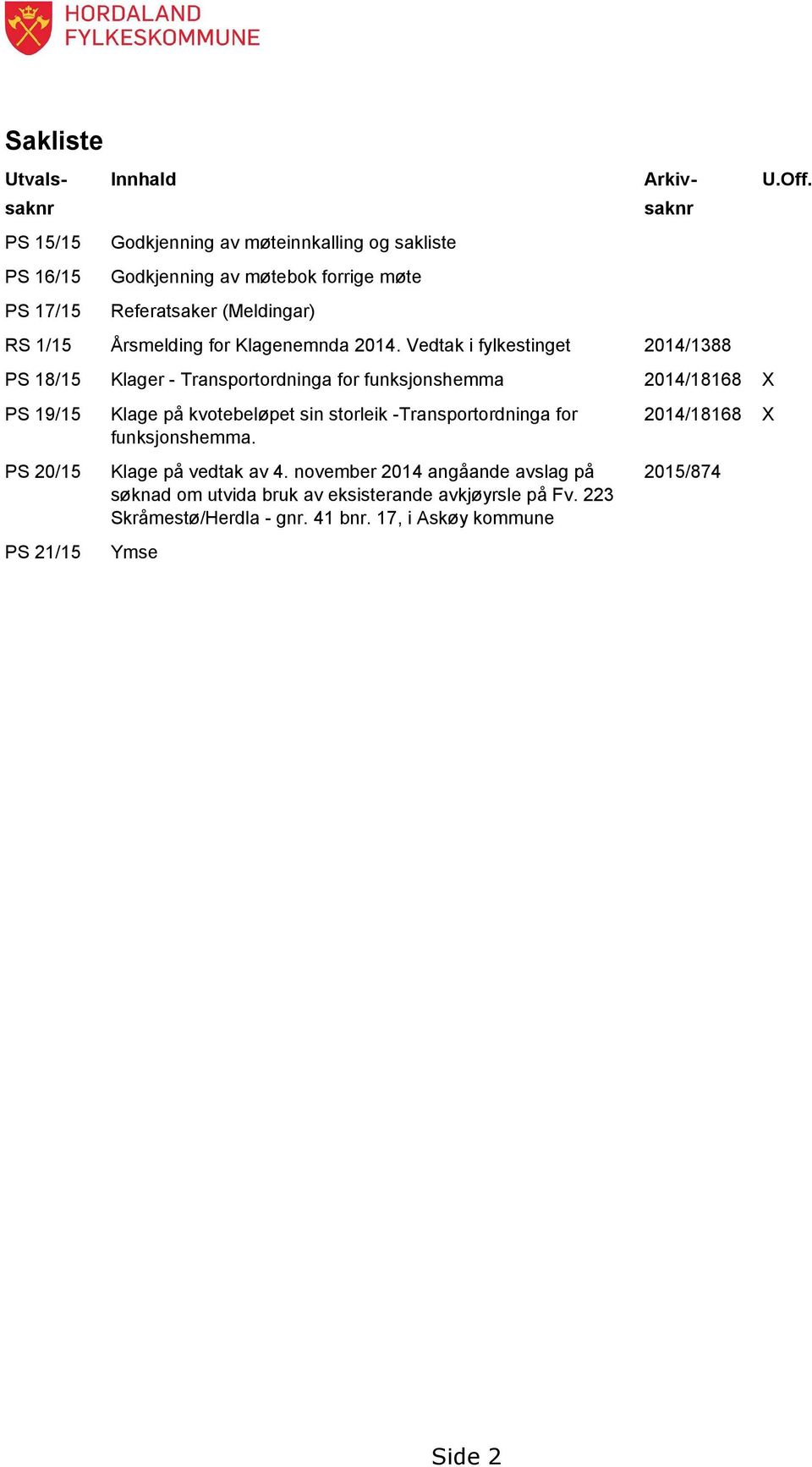 Vedtak i fylkestinget 2014/1388 PS 18/15 Klager - Transportordninga for funksjonshemma 2014/18168 X PS 19/15 PS 20/15 PS 21/15 Klage på kvotebeløpet sin