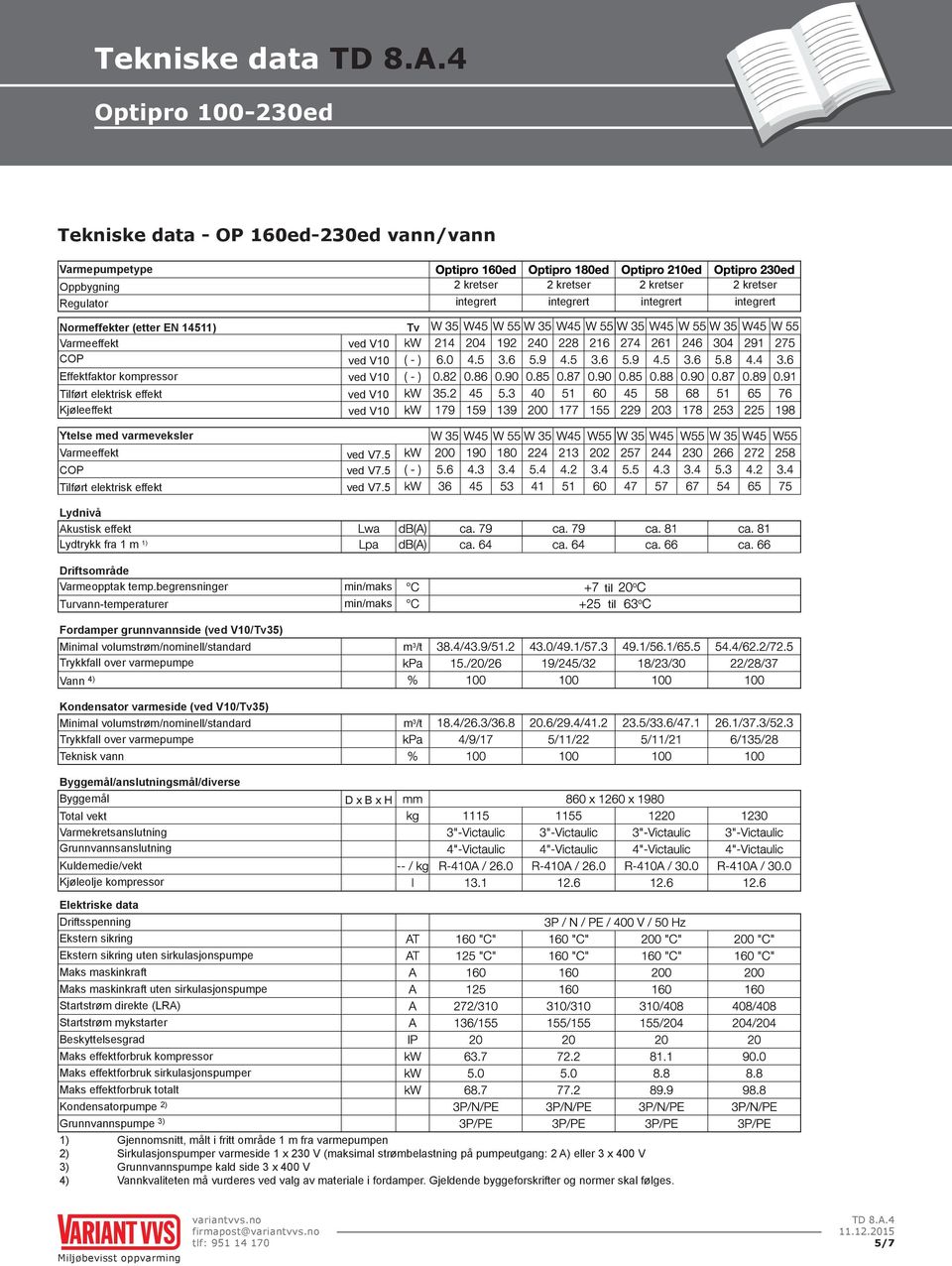 begrensninger Turvann-temperaturer Fordamper grunnvannside (/35) Vann 4) Kondensator varmeside (/35) Grunnvannsanslutning uten