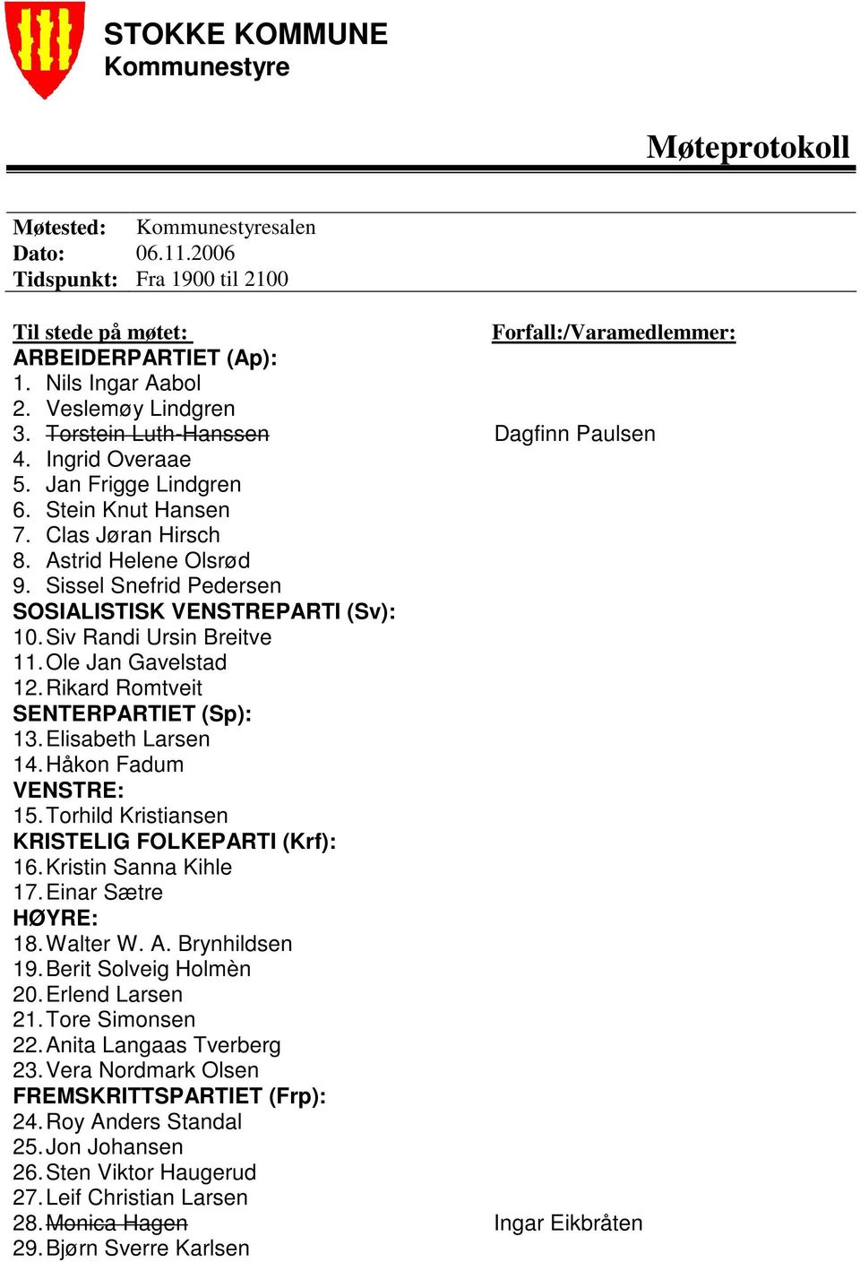 Sissel Snefrid Pedersen SOSIALISTISK VENSTREPARTI (Sv): 10. Siv Randi Ursin Breitve 11. Ole Jan Gavelstad 12. Rikard Romtveit SENTERPARTIET (Sp): 13. Elisabeth Larsen 14. Håkon Fadum VENSTRE: 15.