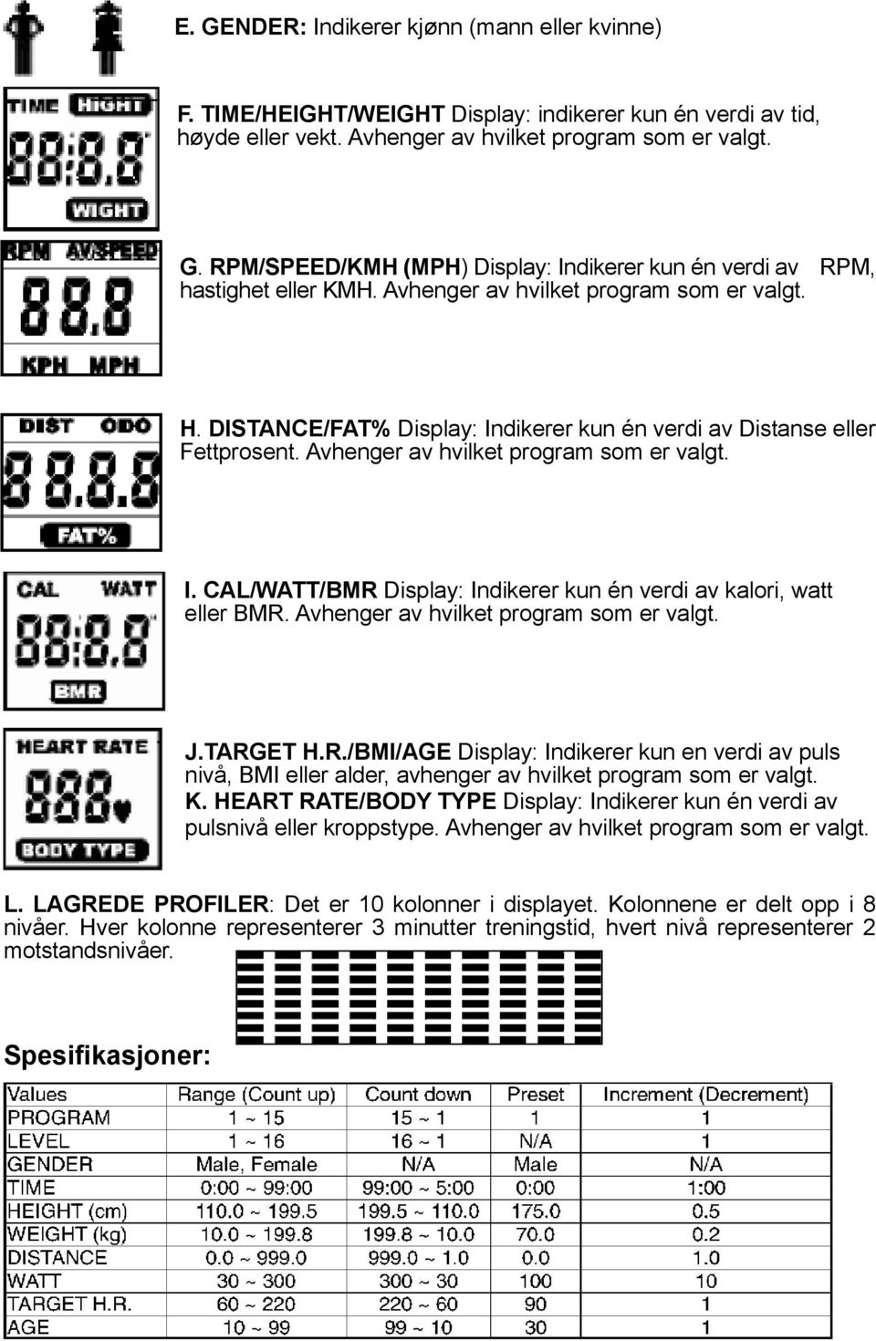 Avhenger av hvilket program som er valgt. J.TARGET H.R./BMI/AGE Display: Indikerer kun en verdi av puls nivå, BMI eller alder, avhenger av hvilket program som er valgt. K.