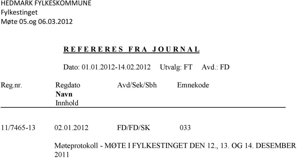 2012 Utvalg: FT Avd.: FD Reg.nr.