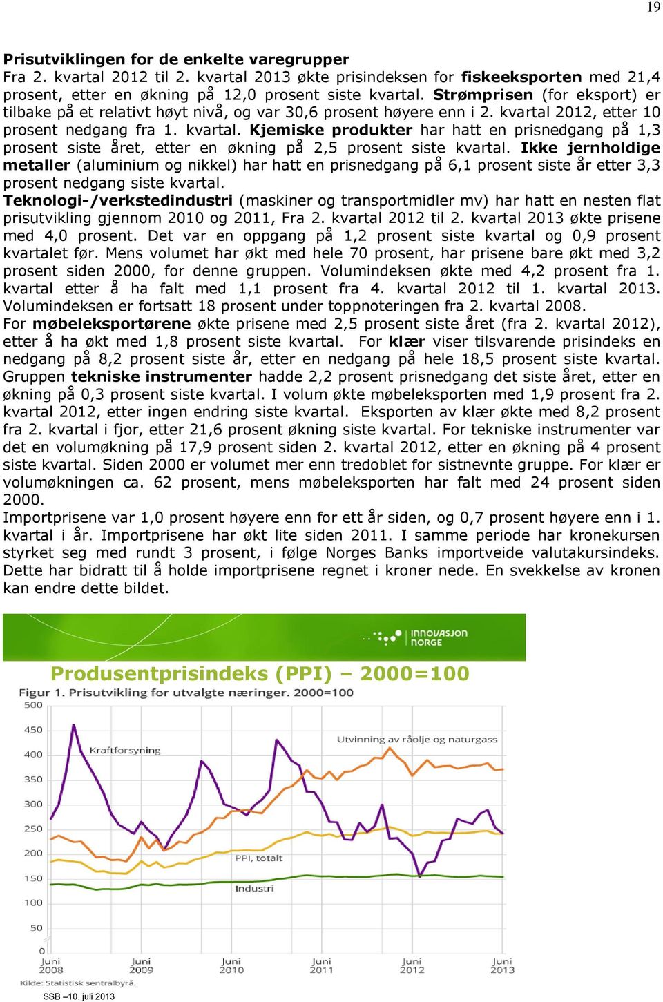 2012, etter 10 prosent nedgang fra 1. kvartal. Kjemiske produkter har hatt en prisnedgang på 1,3 prosent siste året, etter en økning på 2,5 prosent siste kvartal.