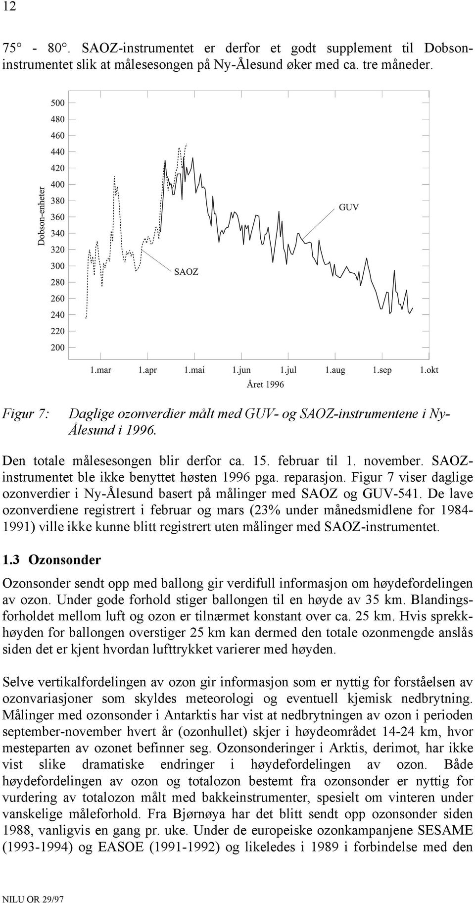 SAOZinstrumentet ble ikke benyttet høsten 1996 pga. reparasjon. Figur 7 viser daglige ozonverdier i Ny-Ålesund basert på målinger med SAOZ og GUV-541.