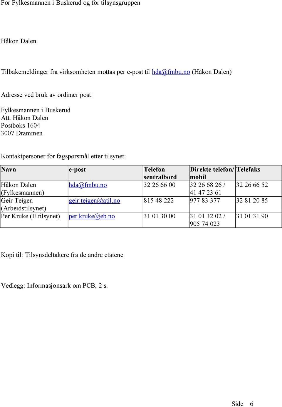 Håkon Dalen Postboks 1604 3007 Drammen Kontaktpersoner for fagspørsmål etter tilsynet: Navn e-post Telefon sentralbord Direkte telefon/ Telefaks mobil Håkon Dalen hda@fmbu.