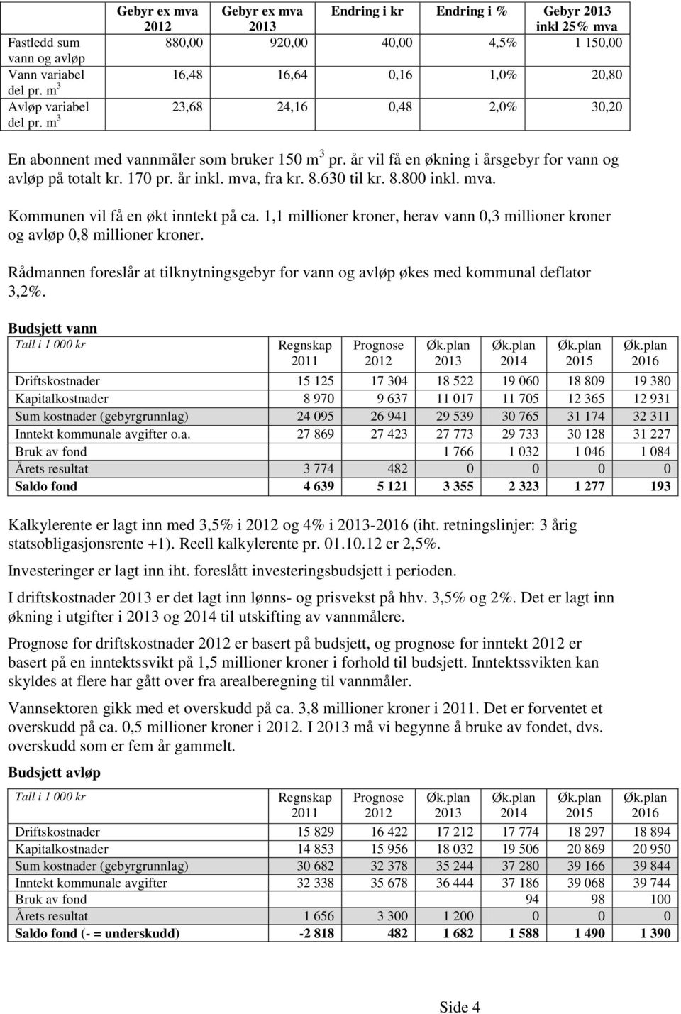 8.630 til kr. 8.800 inkl. mva. Kommunen vil få en økt inntekt på ca. 1,1 millioner kroner, herav vann 0,3 millioner kroner og avløp 0,8 millioner kroner.