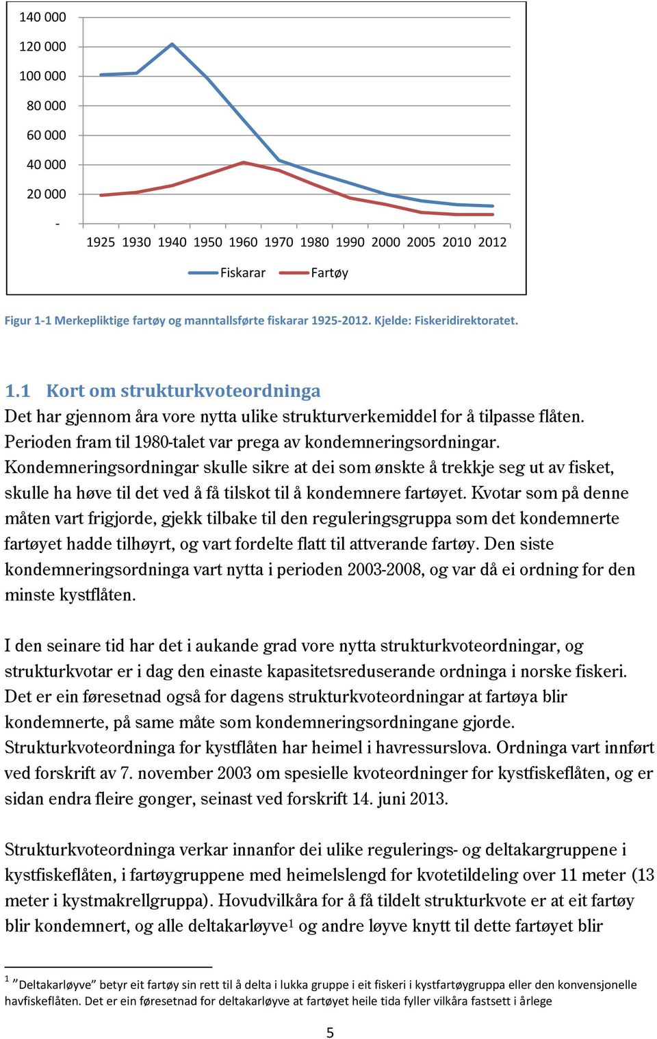 Perioden fram til 1980-talet var prega av kondemneringsordningar.