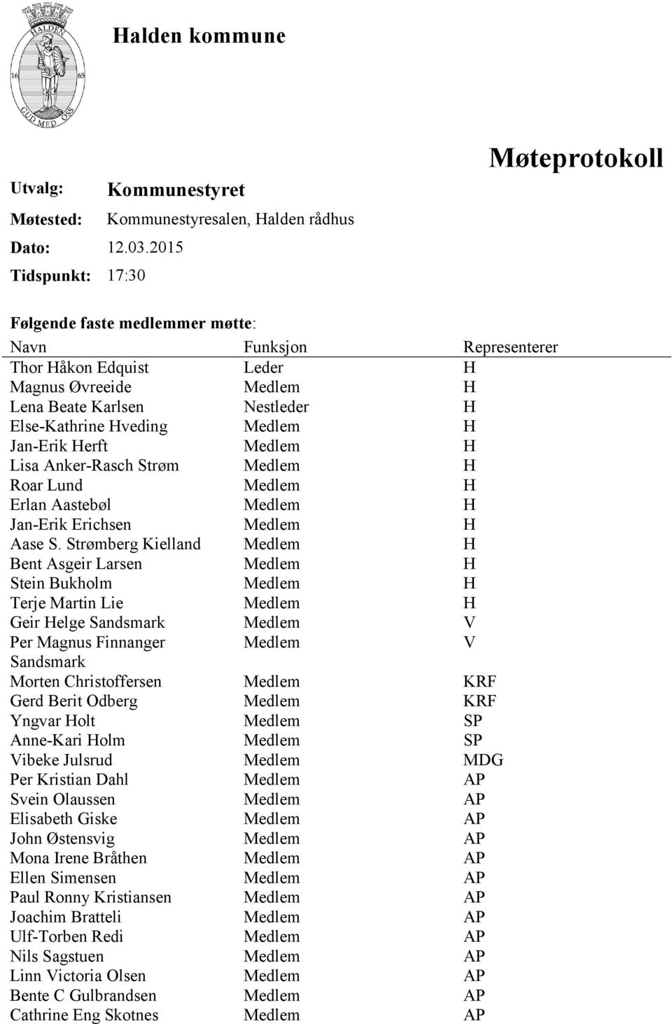 Nestleder H Else-Kathrine Hveding Medlem H Jan-Erik Herft Medlem H Lisa Anker-Rasch Strøm Medlem H Roar Lund Medlem H Erlan Aastebøl Medlem H Jan-Erik Erichsen Medlem H Aase S.