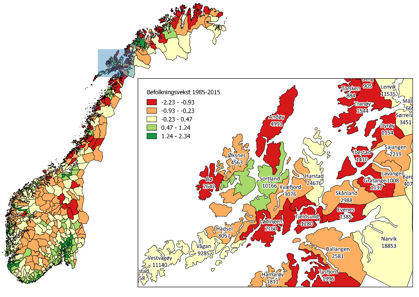 Figur 2.2 Befolkning per 1. januar 2015 for et utvalg kommuner i Vesterålen og kommunene rundt. Gjennomsnittlig årlig befolkningsvekst, 1985-2015. 2.2 Sysselsetting og næringsliv Næringslivet er preget av at Sortland er handels- og servicesenter i Vesterålen.