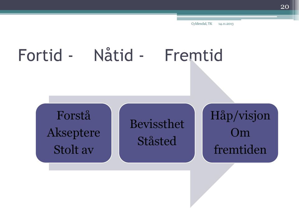 Akseptere Stolt av