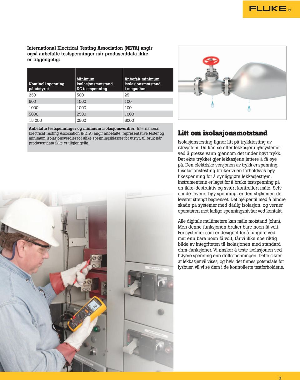 International Electrical Testing Association (NETA) angir anbefalte, representative tester og minimum isolasjonsverdier for ulike spenningsklasser for utstyr, til bruk når produsentdata ikke er