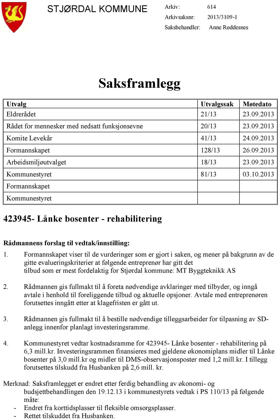 2013 Formannskapet Kommunestyret 423945- Lånke bosenter - rehabilitering Rådmannens forslag til vedtak/innstilling: 1.