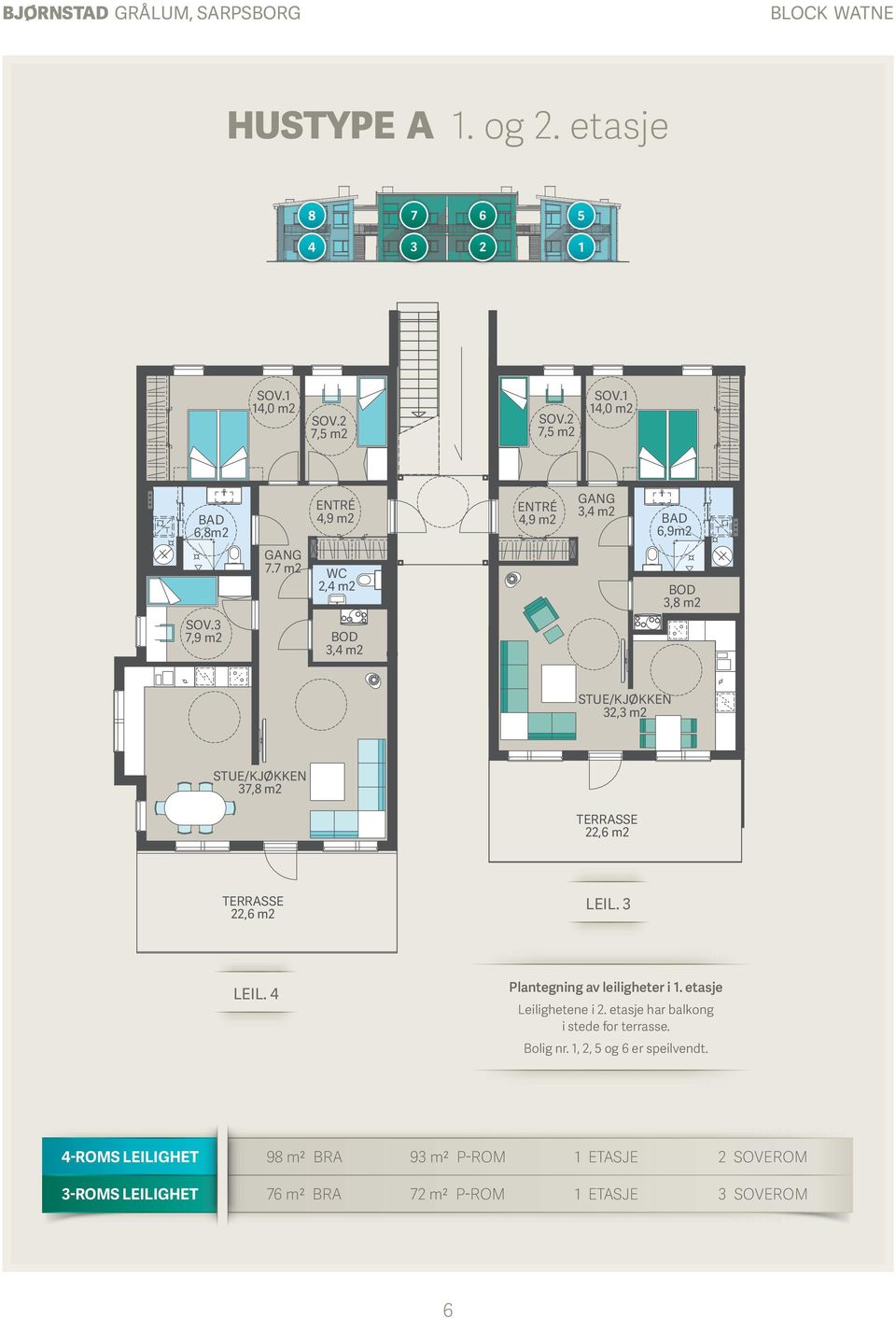 3 7,9 m2 BOD 3,4 m2 STUE/KJØKKEN 32,3 m2 STUE/KJØKKEN 37,8 m2 TERRASSE 22,6 m2 TERRASSE 22,6 m2 LEIL. 3 LEIL. 4 Plantegning av leiligheter i 1.