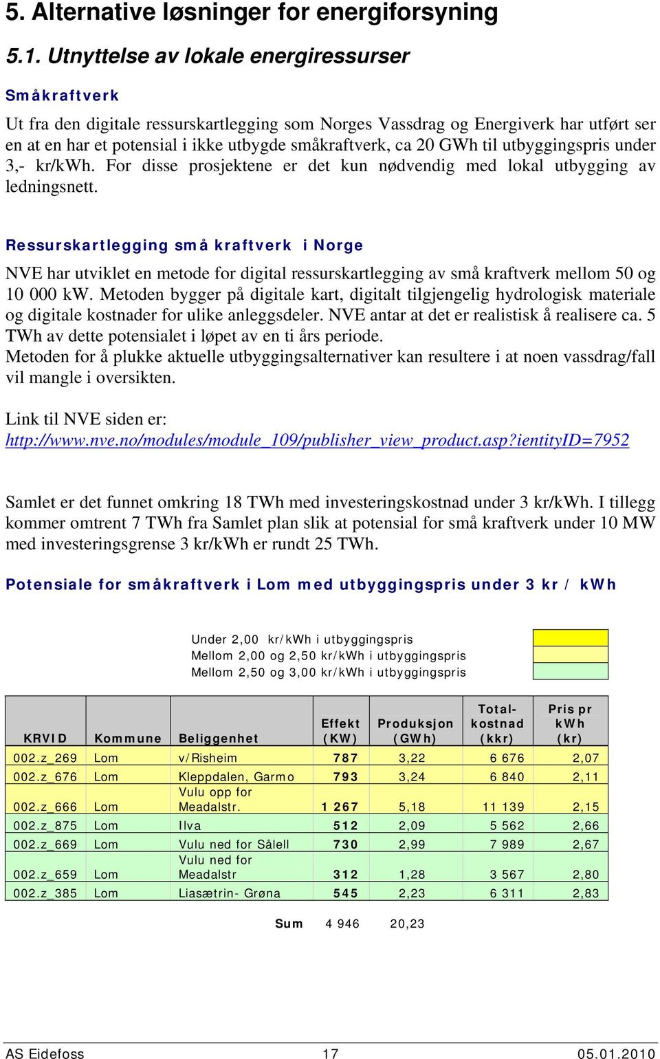 GWh til utbyggingspris under 3,- kr/kwh. For disse prosjektene er det kun nødvendig med lokal utbygging av ledningsnett.