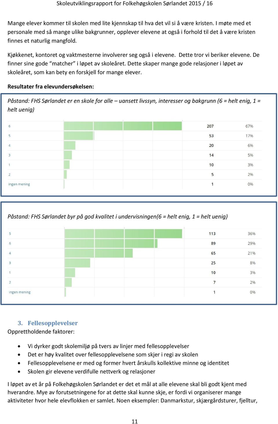 Kjøkkenet, kontoret og vaktmesterne involverer seg også i elevene. Dette tror vi beriker elevene. De finner sine gode matcher i løpet av skoleåret.