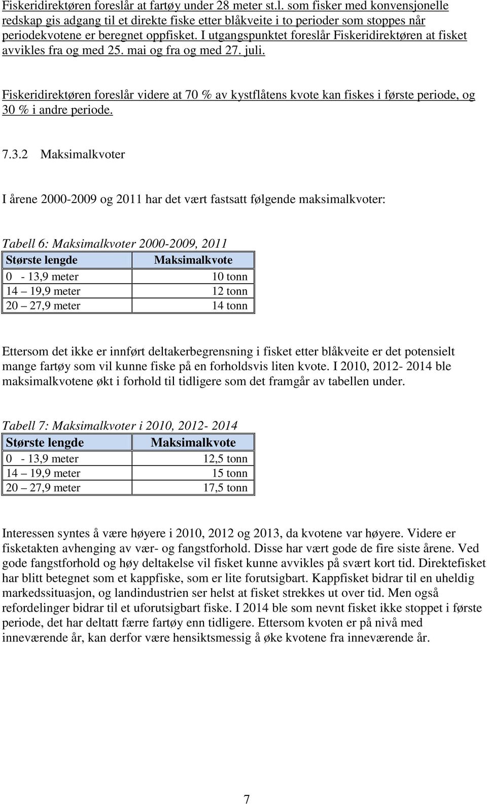 Fiskeridirektøren foreslår videre at 70 % av kystflåtens kvote kan fiskes i første periode, og 30